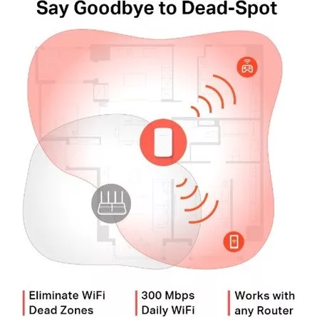 Mercusys ME10 N300 Wi-Fi range extender