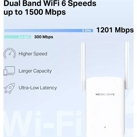 Mercusys ME60X AX1500 Dual-Band Wi-Fi range extender