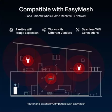 Mercusys MR25BE BE3600 Dual-Band Wi-Fi router