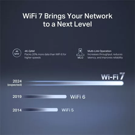 TP-Link MR27BE BE3600 Dual-Band Wi-Fi router