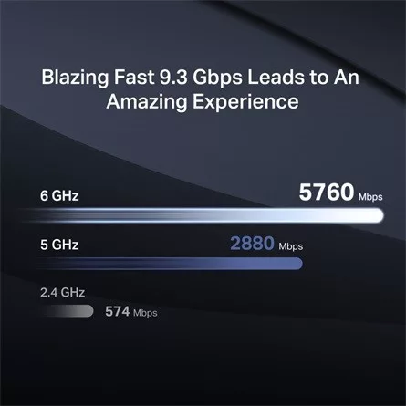 Mercusys MR47BE BE9300 Tri-Band Wi-Fi