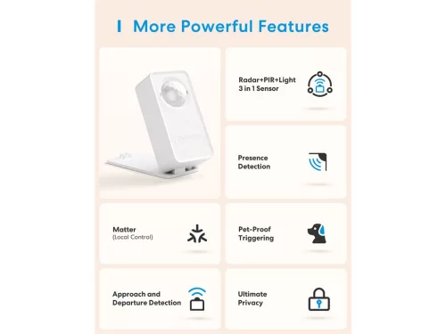 Meross, Smart Presence Sensor