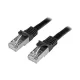 StarTech RJ45 CAT6 S/FTP -> RJ45 CAT6 S/FTP M/M adatkábel 3m fekete