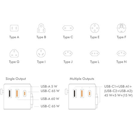 LogiLink PA0357 Travel 2500W univerzális hálózati töltő adapter fehér