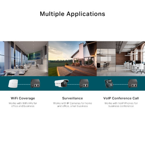 TP-LINK POE160S Omada PoE+ Injector