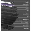 Keychron Q1 HE Bluetooth / vezeték nélküli / USB magyar Gateron double-rail magnetic nebula mechanikus billentyűzet feke
