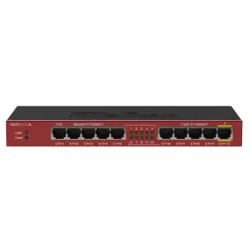 MikroTik, RouterBOARD 2011iL-IN