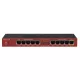 MikroTik, RouterBOARD 2011iL-IN