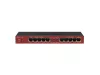 MikroTik, RouterBOARD 2011iL-IN