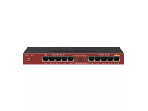 MikroTik, RouterBOARD 2011iL-IN