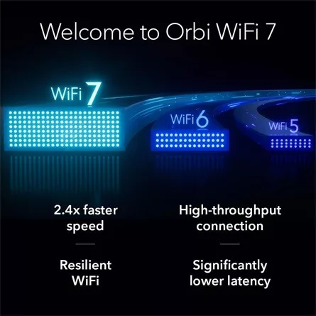 Netgear 2-SET ORBI 870 WIFI 7 MESH TRI-BAND WHITE  21 GBIT/S