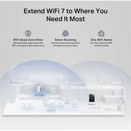 TP-Link RE235BE BE3600 Dual-Band Wi-Fi range extender