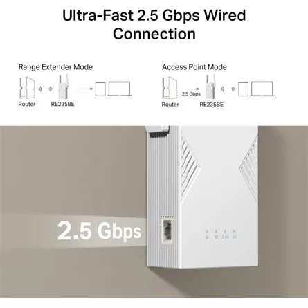 TP-Link RE235BE BE3600 Dual-Band Wi-Fi range extender