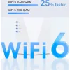 TP-LINK Wireless Range Extender Dual Band AX1800, RE600X