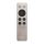 QNAP IR remote control for HS-251, TS-x51, TS-x70, TS-x70 Pro, TS-x69 Pro, TS-x69L, T