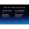 Netgear 5PT NIGHTHAWK WIFI 7 BE9300 ROUT (RS300)