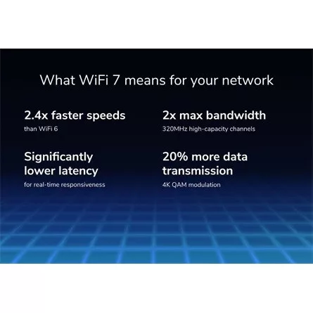 Netgear 5PT NIGHTHAWK WIFI 7 BE9300 ROUT (RS300)