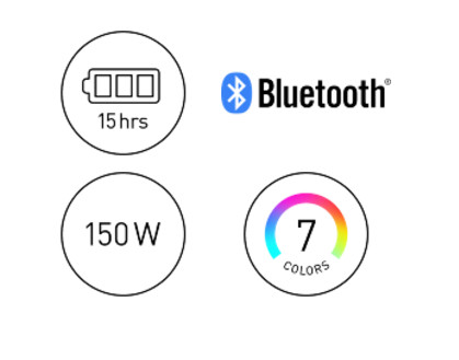 Panasonic SC-BMAX10E-Kakkumulátoros party hangszóró