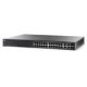 Cisco SG300-28MP 28-port Gigabit Max-PoE Managed Switch