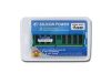 SILICON POWER DDR Non-ECC (1GB,400MHz) CL3