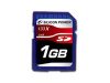 SILICON POWER Memória - Flash kártyák SILICON POWER NAND Flash Secure Digital 1024MB x 1 133x, 1pcs