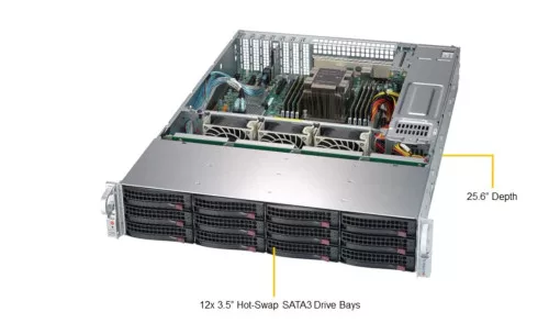 Supermicro SuperStorage 5029P-E1CTR12L 2U 12x3.5" 1xLGA3647/8RDIMM/2xX557/2x800W