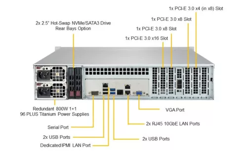 Supermicro SuperStorage 5029P-E1CTR12L 2U 12x3.5" 1xLGA3647/8RDIMM/2xX557/2x800W