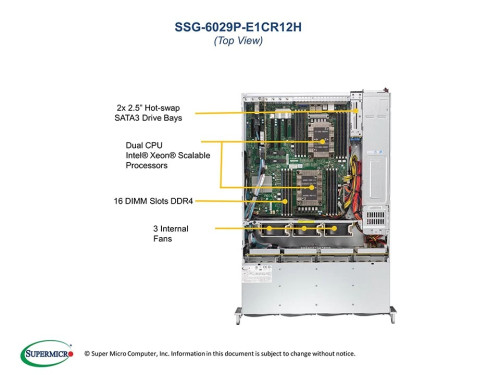 Supermicro SuperStorage SSG-6029P-E1CR12H 2U, 2xLGA 3647, TDP 70-205W, Intel C622, 16xDDR4, 12x3.5" Hot-swap, 2x2.5" Hot-swap (rear), LSI 3108, 3xPCI-E 3.0 x16, 4xPCI-E 3.0 x8, 2xRJ45 10GBase-...