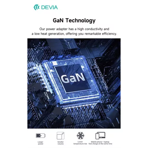 DEVIA Extreme Speed Series 65W GaN PD gyorstöltő adapter USB+2xType-C - fehér