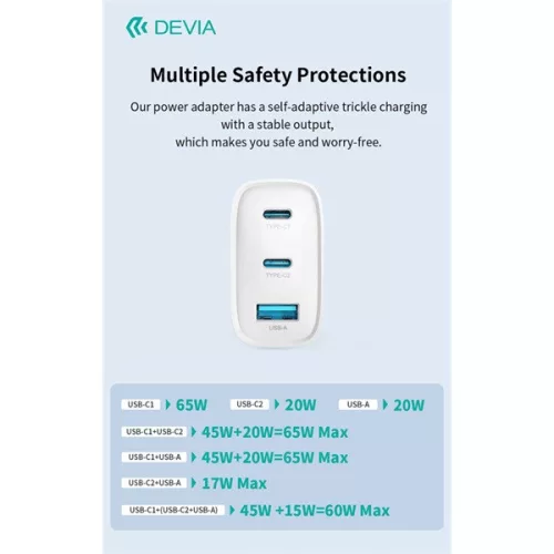 Devia Extreme Speed Series 65W GaN PD hálózati gyorstöltő adapter USB+2xType-C+Type-C kábel - fehér
