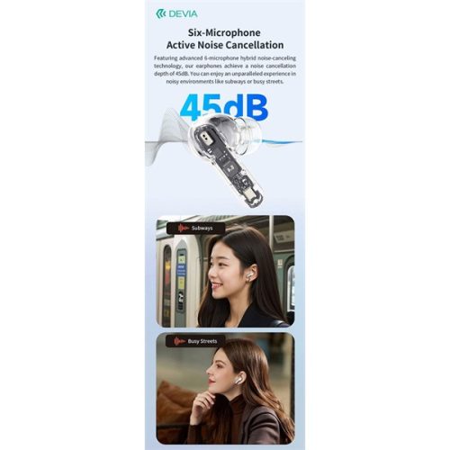 Devia TWS-Ultra1 ANC Bluetooth sztereó headset - fekete