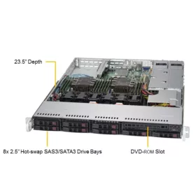   Supermicro SuperServer SYS-1029P-WTR, 1U, 8 Hot-swap 2.5'' drive bays w/ 2 Xeon Scalable Processors support, C621 chipset, 750W PS (redundant, Platinum), 2x 1GbE, IPMI 2.0 + KVM with Dedicated...