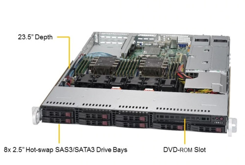Supermicro SuperServer SYS-1029P-WTR, 1U, 8 Hot-swap 2.5'' drive bays w/ 2 Xeon Scalable Processors support, C621 chipset, 750W PS (redundant, Platinum), 2x 1GbE, IPMI 2.0 + KVM with Dedicated...