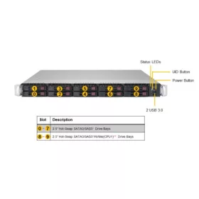   Supermicro SuperServer SYS-1029P-WTRT 1U, 2xLGA 3647, TDP 70-165W, Intel C622, 12xDDR4, 10x2.5" Hot-swap, SATA3 (6Gbps); RAID 0, 1, 5, 10, 5xPCI-E 3.0, 2xRJ45 10GBase-T, 1xRJ45 IPMI, 6xUSB 3.0...