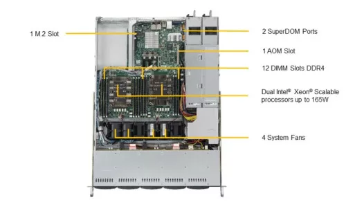 Supermicro SuperServer SYS-1029P-WTRT 1U, 2xLGA 3647, TDP 70-165W, Intel C622, 12xDDR4, 10x2.5" Hot-swap, SATA3 (6Gbps); RAID 0, 1, 5, 10, 5xPCI-E 3.0, 2xRJ45 10GBase-T, 1xRJ45 IPMI, 6xUSB 3.0...
