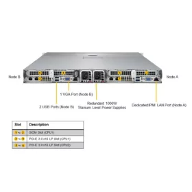   Supermicro SuperServer SYS-1029TP-DTR 1U, 2 x P (LGA 3647), 16 x DIMM slots,  4x2.5" SATA3 HS, Dedicated IPMI 2.0 LAN, 2 PCI-E 3.0 x16 slots, 2x SATADOM, 1000W RPSU