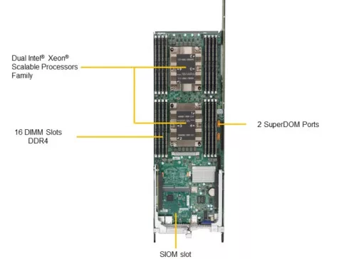 Supermicro SuperServer SYS-1029TP-DTR 1U, 2 x P (LGA 3647), 16 x DIMM slots,  4x2.5" SATA3 HS, Dedicated IPMI 2.0 LAN, 2 PCI-E 3.0 x16 slots, 2x SATADOM, 1000W RPSU