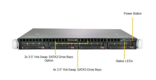 Supermicro SuperServer 5019C-MR 1U 4x3.5"HotSw 1xLGA1151/4UDIMM/2x400W redPSU