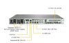 Supermicro SuperServer 5019C-MR 1U 4x3.5"HotSw 1xLGA1151/4UDIMM/2x400W redPSU