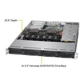   Supermicro SuperServer SYS-6019P-WTR 1U, 2xLGA 3647, TDP 70-165W, Intel C621, 12xDDR4, 4x3.5'' Hot-swap, SATA3 (6Gbps); RAID 0, 1, 5, 10, 5xPCI-E 3.0, 2x1GbE LAN,  1xRJ45 IPMI, 4xUSB 3.0, 1xVG...