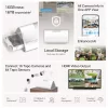 TP-LINK Smart IoT HUB Wi-Fi-s +1xWAN(100Mbps) + 1xHDMI + 1xUSB + 1xUSB-C, TAPO H500