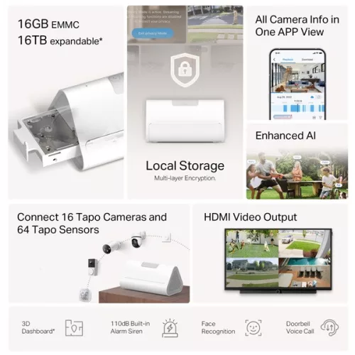 TP-LINK Smart IoT HUB Wi-Fi-s +1xWAN(100Mbps) + 1xHDMI + 1xUSB + 1xUSB-C, TAPO H500