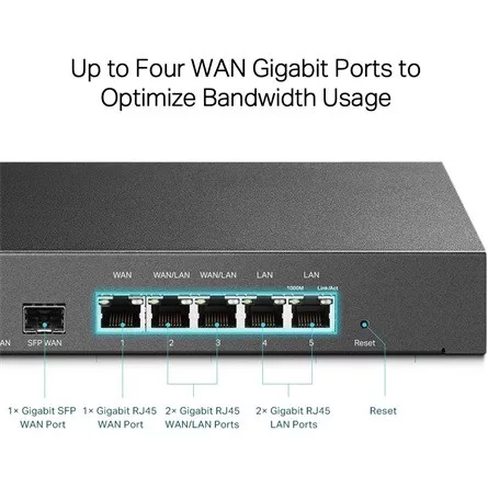 TP-Link TL-ER7206 SafeStream VPN router router