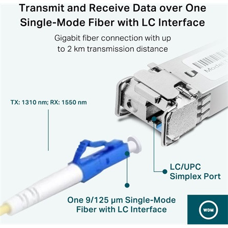 TP-Link TL-SM321B-2 1Gb/s miniGBIC SFP LC 9/125µm transceiver modul
