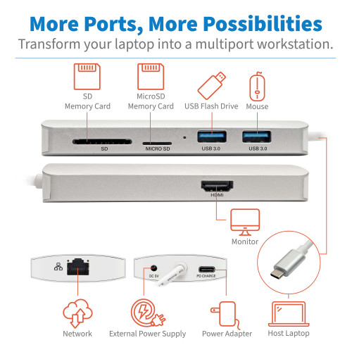 Eaton/TrippLite USB-C Dock 4K HDMI, USB 3.2, USB-A/C Hub, Memory Card, 60W