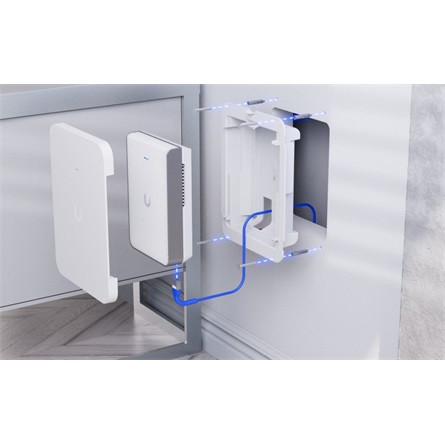 Ubiquiti U7-Pro-Wall mounted WiFi 7 AP with 6 spatial streams and 6 GHz support tailored for home builders with seamless installation options