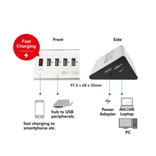 LogiLink USB LogiLink UA0224 USB2.0 szupergyors 4 portos külső hub + 1 gyorstöltő port