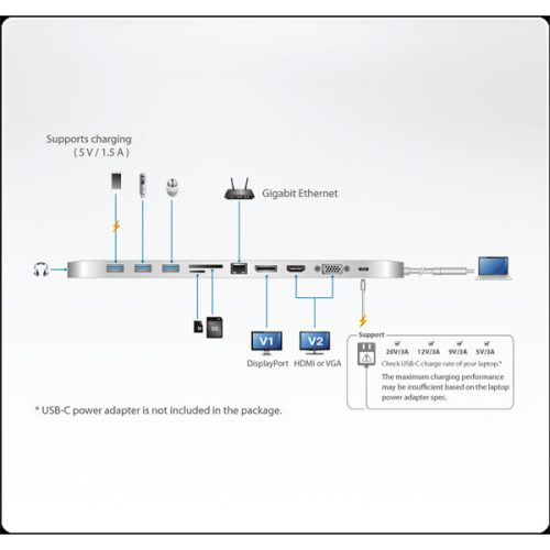 ATEN USB-C HUB Multiport Dock with Power Pass-Through