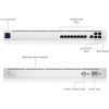 Ubiquiti UISP Professional router