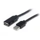 StarTech USB 2.0 A M/F aktív adatkábel hosszabbító 20m fekete